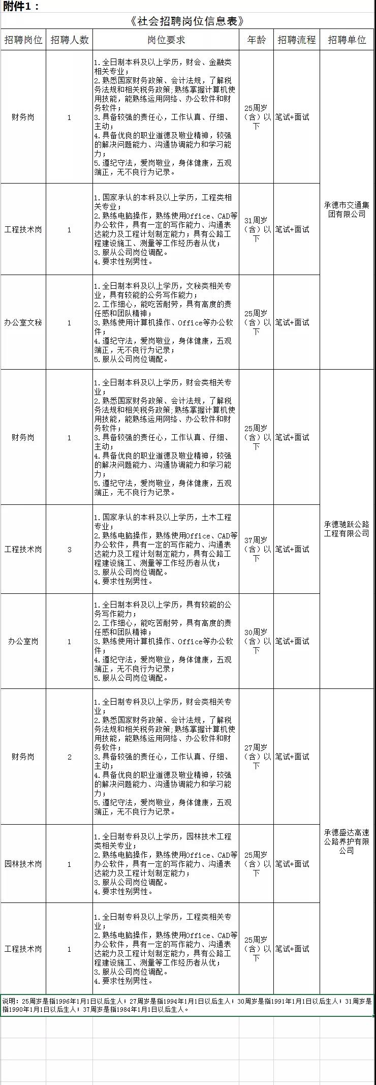 4-2109250Z151602 J9.COM(中国集团)官方网站