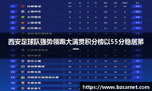 1xbet