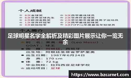 足球明星名字全解析及精彩图片展示让你一览无余